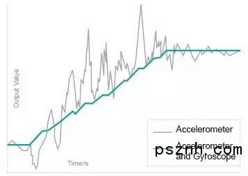 2345截圖20170810143404