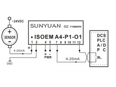 變頻器/PLC/DCS與儀器儀表信號帶寬