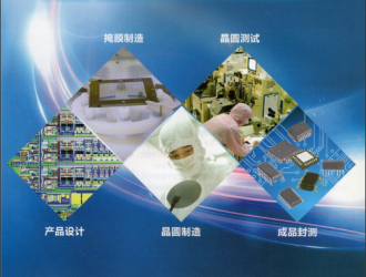 一網打盡800多家電子元器件供應商及代理商　你想知這里都有