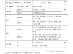 富安時THT-400-A/R T0640 溫濕度轉