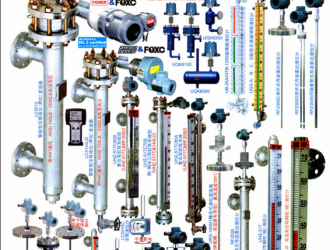 22種液位計的工作原理及應用 沒見過這么全的