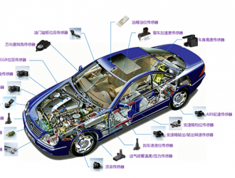 偉岸測器團隊建設系列報道之――未來汽車智能生活――普斯德智能汽車數字化座艙