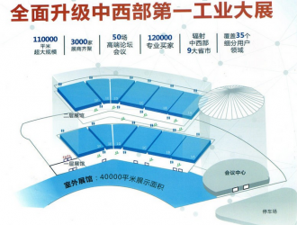 點燃中西部市場，6月鄭州工業自動化展招觀火爆進行中