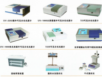 如何科學(xué)的確定實(shí)驗(yàn)室儀器校準(zhǔn)周期?