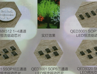 LED主要失效模式及原因