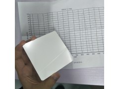 1064nm窄帶濾光片