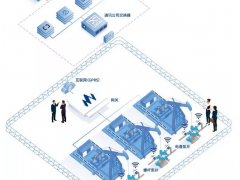 艾絡格誠邀您蒞臨第十屆上海國際石油化工技術裝備展覽會