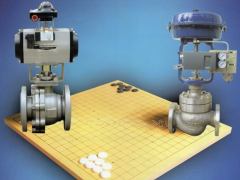 2017年儀器儀表行業(yè)運行態(tài)勢：4622家企業(yè)營收增10.71%