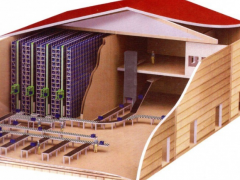 【觀察】倉庫自動化真的比人工便宜嗎？