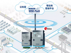 深度丨NB-IoT與工業(yè)物聯(lián)網(wǎng)深度融合，開啟多行業(yè)轉(zhuǎn)型新篇章