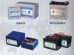 到2020年動力電池需求到底有多大？