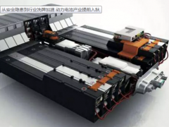 從安全隱患到行業洗牌加速 動力電池產業提前入秋