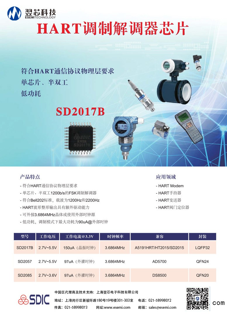 翌芯&晶華（傳感器-變送器-專用芯片）-3