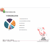 法蘭克福國際圣誕禮品展 Christmasworld