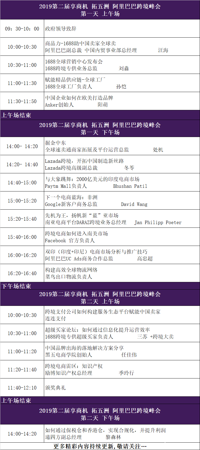 峰會(huì)議程-0110