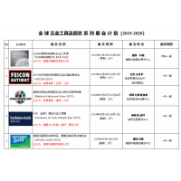 德國科隆國際體育用品、露營設備及園林生活博覽會（spoga)