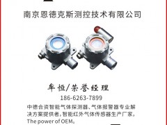 恩德克斯測(cè)控認(rèn)領(lǐng)《圖頁(yè)儀表牌》梅花2為專(zhuān)屬牌