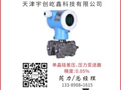 天津宇創(chuàng)屹鑫認(rèn)領(lǐng)《圖頁(yè)儀表牌》梅花A為專屬牌