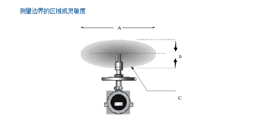 QQ圖片20191231103700