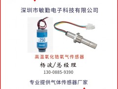 敏勤電子認領(lǐng)圖頁儀表牌紅桃3為專屬牌