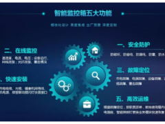 APOLLO CLOUD 智能監控箱助力平安城市大數據運維