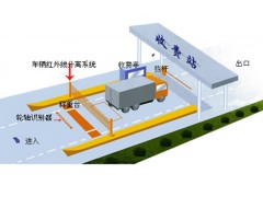 華蘭公司 自主研制 計重收費系統