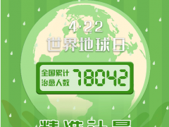 以精準計量助力行業和諧發展，以智慧化管理引領高效抗疫