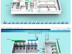 正泰中自水務整體解決方案打造花園式污水處理廠