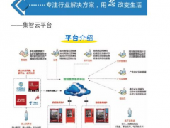 智能零售云平臺&智能邊緣計算產品解決方案