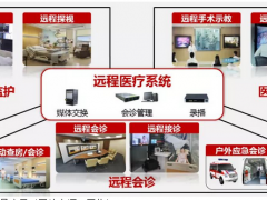 遠程醫療被“催熟”，華北工控可提供遠程醫療系統專用計算機產品方案