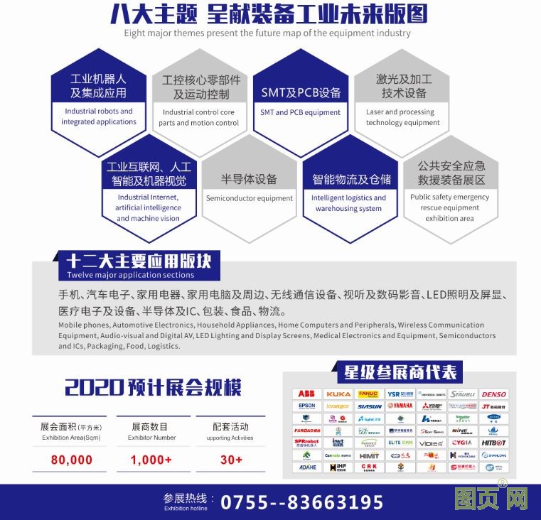 二 2020年智造風向標▏EeIE智博會8月6-8日邀你參與!(2)