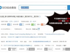 80%的企業做完網站后，都犯了一個錯誤，你做對了嗎？