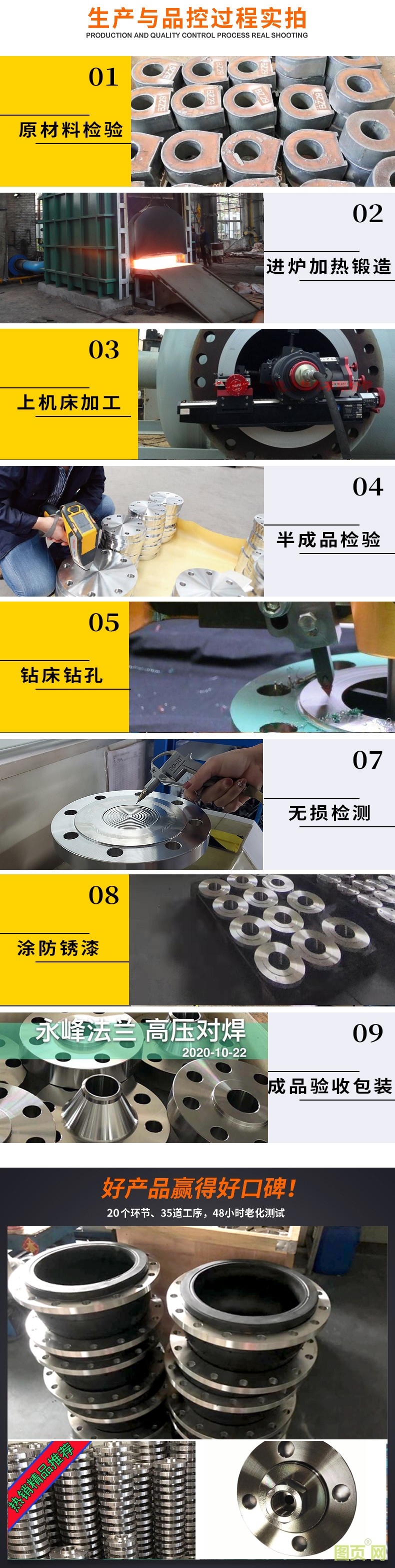 永峰法蘭實拍圖