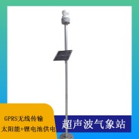 北海靈犀小型氣象站空氣溫濕度雨量風速風向氣象自動監(jiān)測站可定制