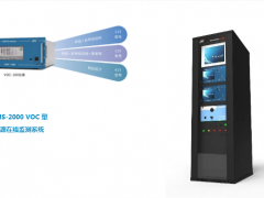 “碳中和、碳達峰” 聚光科技開啟VOCs監測“十四五”新征程
