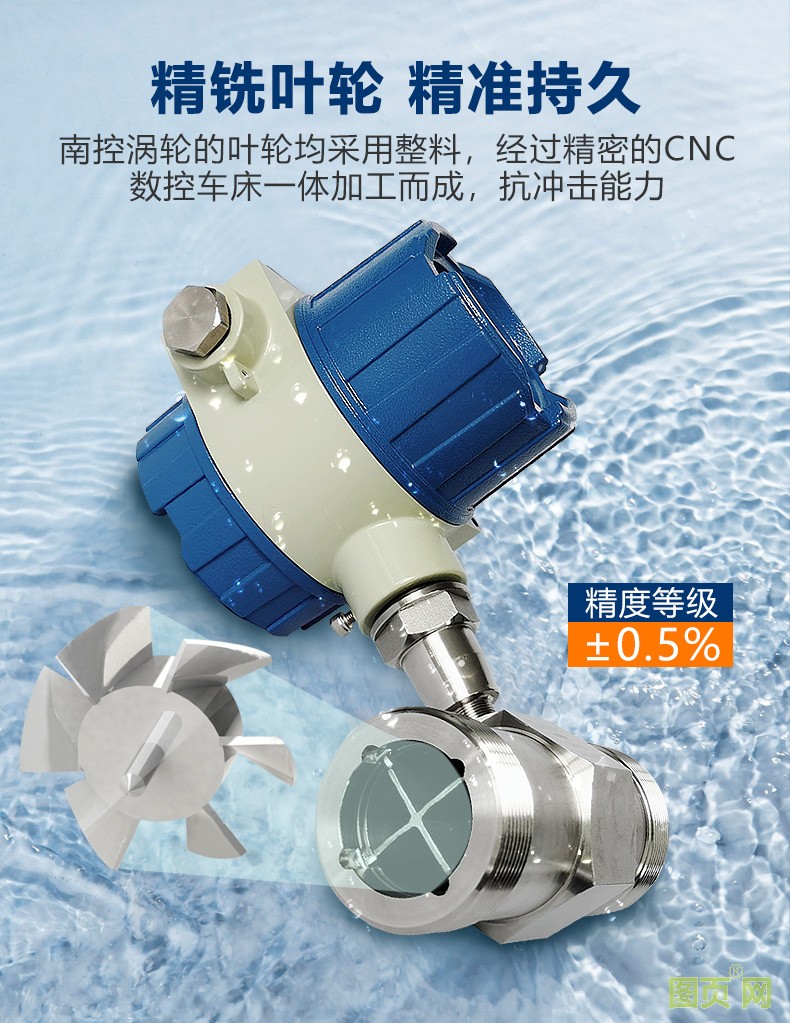 精修液體渦輪流量計_09