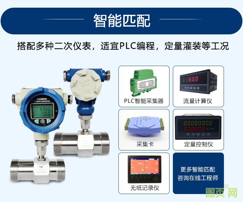精修液體渦輪流量計_11