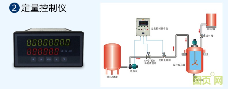 精修液體渦輪流量計_13