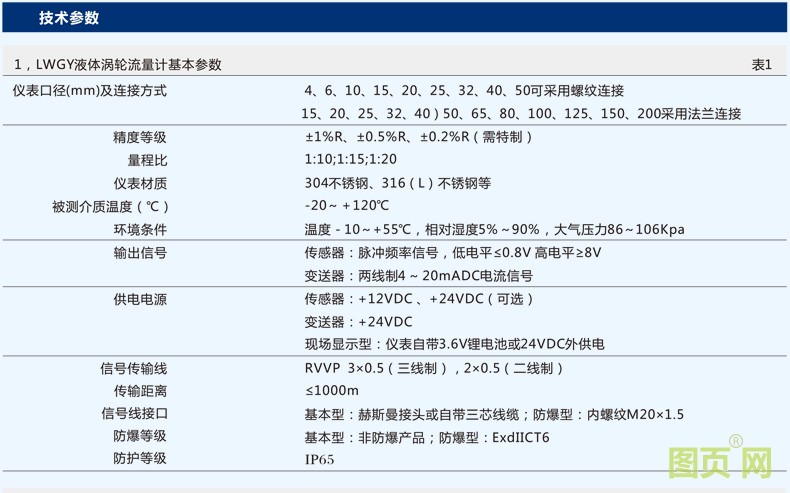 精修液體渦輪流量計_21