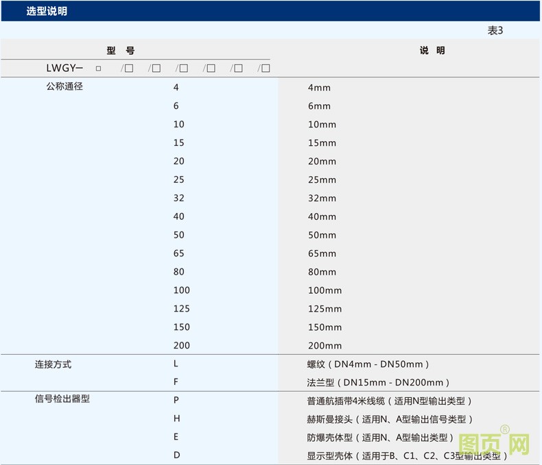 精修液體渦輪流量計_24