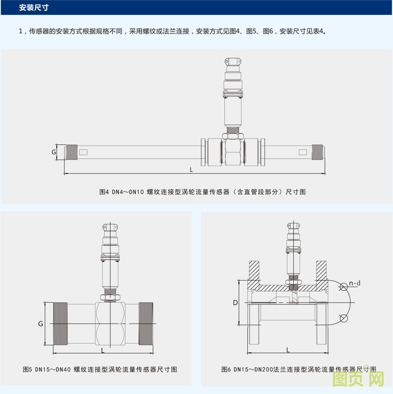 精修液體渦輪流量計_26