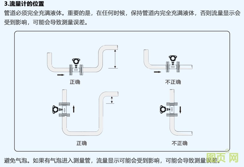 精修液體渦輪流量計_28