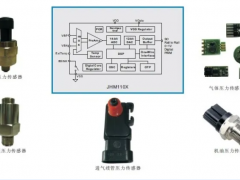 缺芯潮|打破國外芯片壟斷之三步走