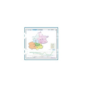 空氣質量預報預警系統