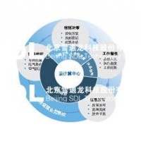 機動車尾氣綜合監管平臺