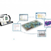 環境應急管理平臺