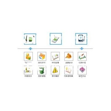 環保現場執法通