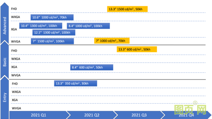 QQ截圖20210519153546