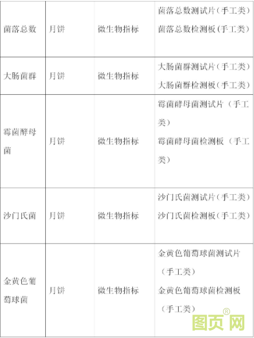 QQ截圖20210901144652