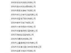 關于表彰深圳智能傳感器、精密儀器行業“自主創新優勝企業”和“履行社會責任杰出企業”的決定